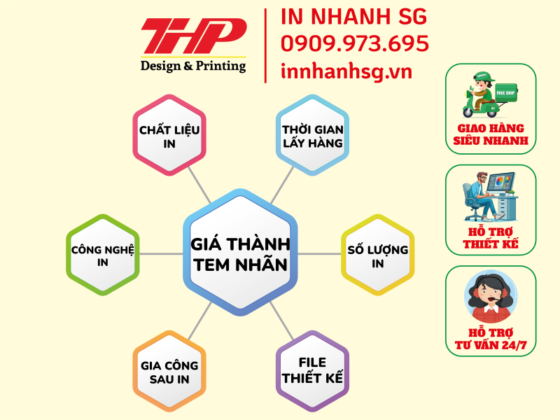 các yếu tố ảnh hưởng đến giá in tem nhãn decal giá rẻ